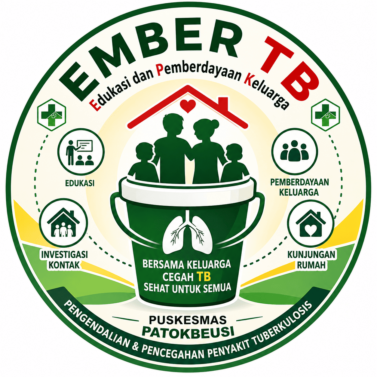 Ember TB